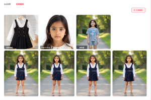 ai穿衣模特效果图