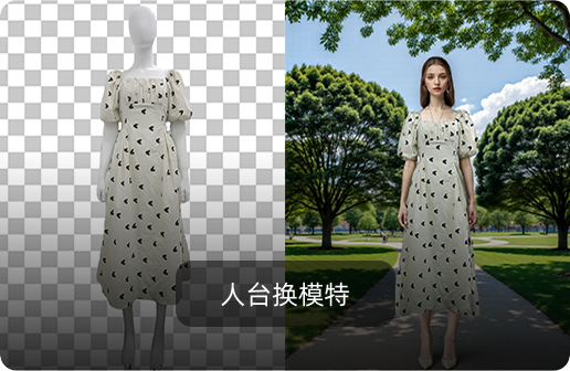 人台换模特